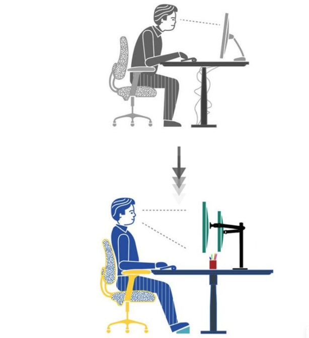 Computer Monitor Stand Dual-screen Desktop Free Lift LCD Multi-screen Splicing Universal Rotating Shelf