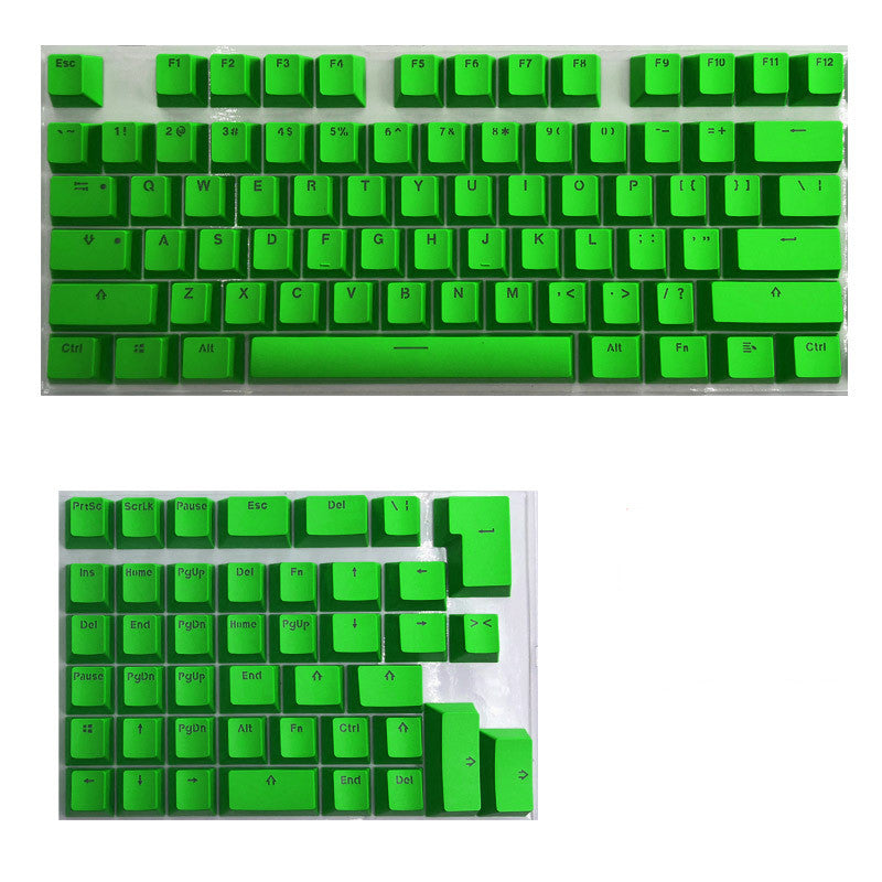 Mini Keyboard With Mechanical Keyboard Keycaps